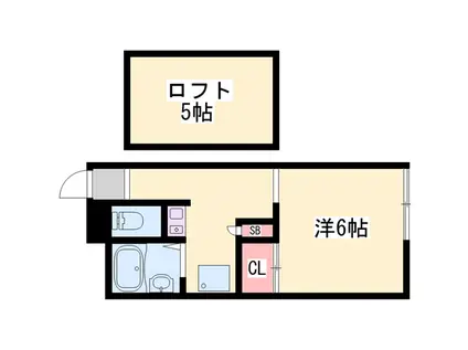 カーディフ(1K/2階)の間取り写真