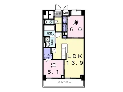 KUNIO(2LDK/1階)の間取り写真