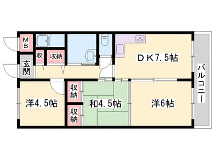 プチシャトウ(3DK/1階)の間取り写真