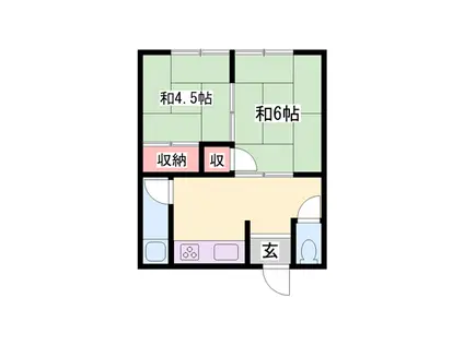 田中荘(2DK/2階)の間取り写真