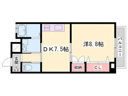 リッチ・キャッスルI(1DK/2階)の間取り写真