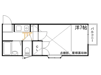 ノーブル青山Ⅰ(1K/1階)の間取り写真