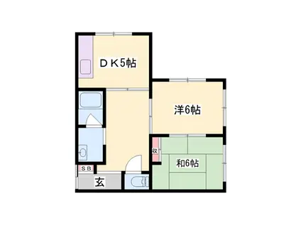 ハイツ山田(2DK/1階)の間取り写真