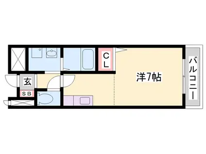 リバーサイドヴィレッジ(ワンルーム/1階)の間取り写真