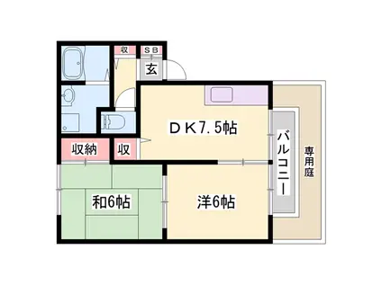 クレール野口(2DK/1階)の間取り写真