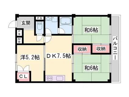 セントラル向陽台(3DK/2階)の間取り写真