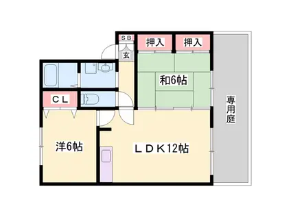 ツインズ・スクエア(2LDK/1階)の間取り写真