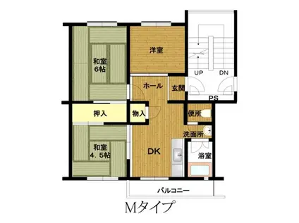姫路市川公社団地 1号棟(3DK/3階)の間取り写真