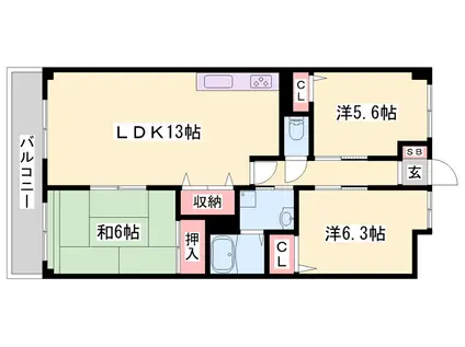 レジデンスドゥミルドゥ(3LDK/5階)の間取り写真