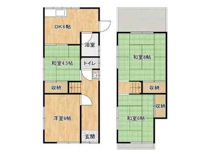 山陽本線 東加古川駅 徒歩24分 2階建 築52年(4DK)の間取り写真