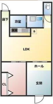 中村マンション(1LDK/1階)の間取り写真