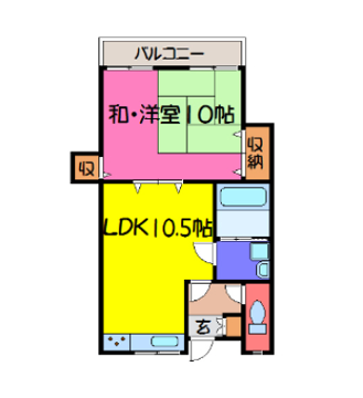 ハイツフォレスト(2LDK/2階)の間取り写真