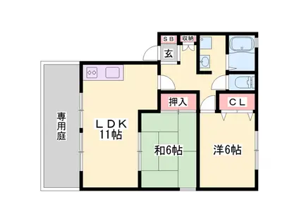 JAハイツ谷川ⅠA棟(2LDK/1階)の間取り写真