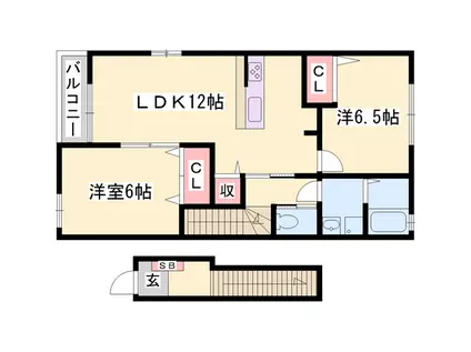 アロッジオ(2LDK/2階)の間取り写真