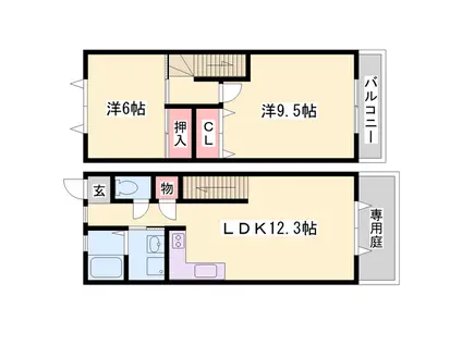 マウントビレッジ大池台(2LDK/1階)の間取り写真