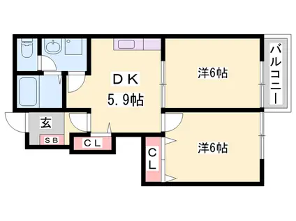 メゾン・エトワール(2DK/1階)の間取り写真