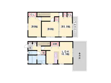 神戸電鉄粟生線 緑が丘駅(兵庫) 徒歩6分 2階建 築23年(3LDK)の間取り写真