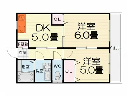 南海電鉄南海本線 諏訪ノ森駅 徒歩6分 2階建 築25年(2DK/2階)の間取り写真
