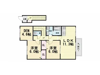 阪和線 富木駅 徒歩11分 2階建 築16年(3LDK/2階)の間取り写真