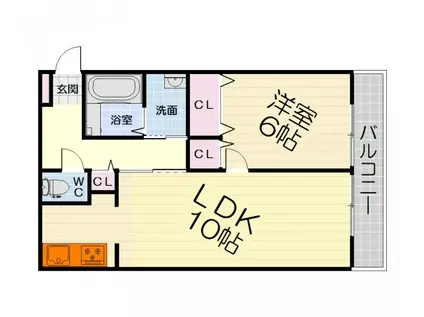 阪和線 上野芝駅 徒歩7分 2階建 築19年(1LDK/1階)の間取り写真