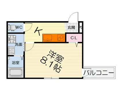 阪和線 鳳駅 徒歩7分 3階建 築9年(1K/1階)の間取り写真