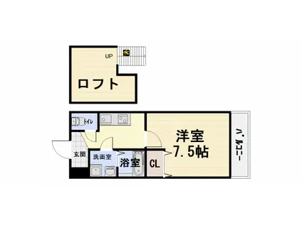 阪和線 富木駅 徒歩8分 2階建 築18年(1K/2階)の間取り写真