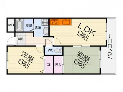 阪和線 鳳駅 徒歩8分 7階建 築32年(2LDK/4階)の間取り写真