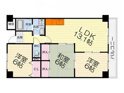 南海電鉄泉北線 深井駅 徒歩5分 5階建 築27年(3LDK/3階)の間取り写真