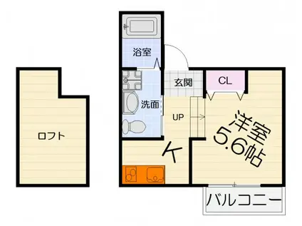 阪和線 鳳駅 徒歩7分 2階建 築11年(1K/1階)の間取り写真