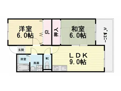 阪和線 富木駅 徒歩10分 5階建 築32年(2LDK/3階)の間取り写真
