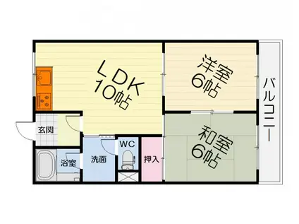 南海電鉄泉北線 深井駅 徒歩20分 2階建 築33年(2LDK/2階)の間取り写真