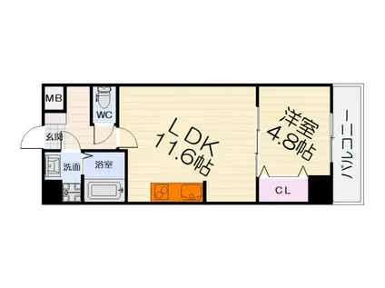 南海電鉄泉北線 深井駅 徒歩5分 8階建 築6年(1LDK/6階)の間取り写真