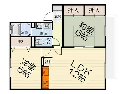 南海電鉄泉北線 深井駅 徒歩20分 2階建 築32年(2LDK/1階)の間取り写真