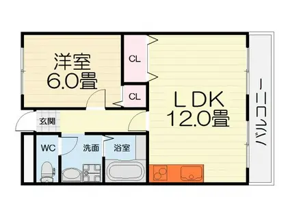 南海電鉄南海本線 高石駅 徒歩3分 9階建 築36年(1LDK/5階)の間取り写真