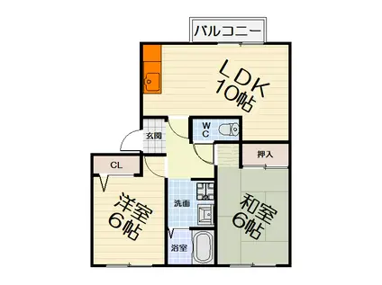 阪和線 信太山駅 徒歩12分 2階建 築33年(2LDK/2階)の間取り写真