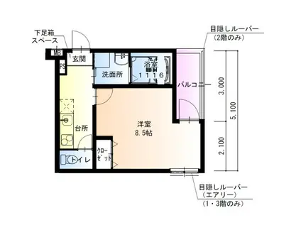 阪堺電気軌道阪堺線 船尾駅(大阪) 徒歩1分 3階建 築2年(1K/1階)の間取り写真