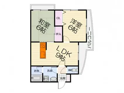 阪和線 鳳駅 徒歩10分 3階建 築31年(2LDK/2階)の間取り写真