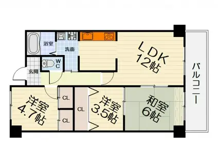 南海電鉄南海本線 北助松駅 徒歩5分 6階建 築30年(3LDK/3階)の間取り写真