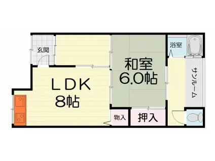阪和線 上野芝駅 徒歩10分 1階建 築40年(1LDK/1階)の間取り写真