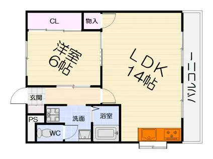 南海電鉄泉北線 深井駅 徒歩8分 3階建 築40年(1LDK/2階)の間取り写真