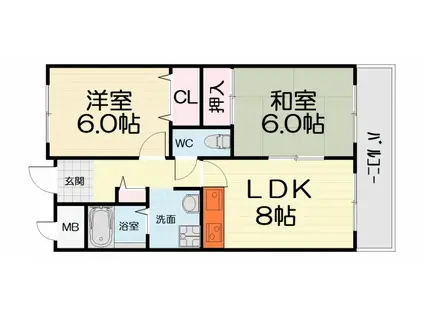 南海電鉄南海本線 石津川駅 徒歩2分 6階建 築32年(2LDK/3階)の間取り写真