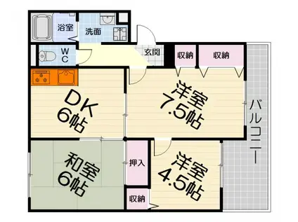 阪和線 富木駅 徒歩8分 3階建 築31年(3DK/2階)の間取り写真
