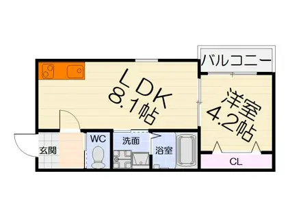 南海電鉄南海本線 北助松駅 徒歩6分 3階建 新築(1LDK/3階)の間取り写真