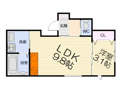 阪和線 和泉府中駅 徒歩18分 2階建 築1年(1LDK/1階)の間取り写真