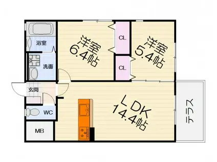 阪和線 信太山駅 徒歩7分 2階建 築14年(2LDK/1階)の間取り写真