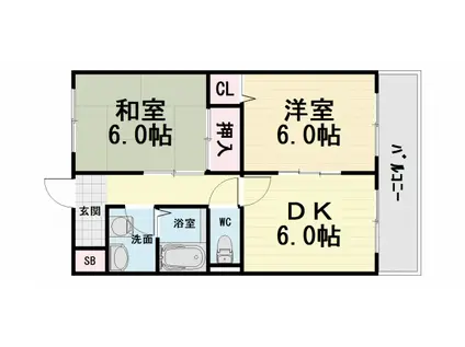 阪和線 鳳駅 徒歩5分 5階建 築40年(2DK/4階)の間取り写真