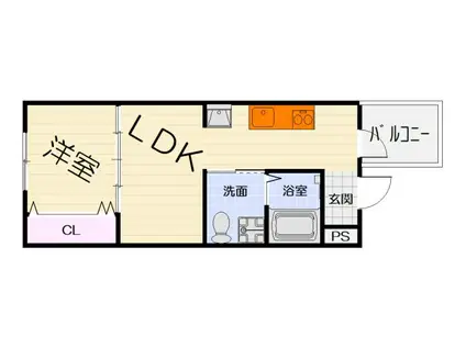 南海電鉄南海本線 石津川駅 徒歩10分 3階建 築1年(1LDK/2階)の間取り写真
