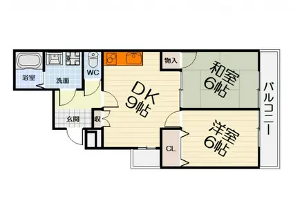 南海電鉄南海本線 諏訪ノ森駅 徒歩1分 3階建 築9年(2DK/3階)の間取り写真