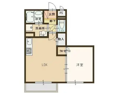 セントヴィレッジ(1LDK/1階)の間取り写真
