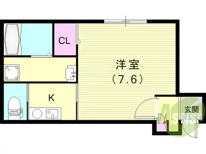 ALEGRIA武庫之荘(1K/1階)の間取り写真